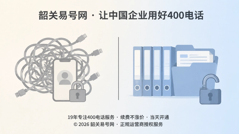 左右对比：个人手机挂锁的混乱状态与企业文件夹开锁的整齐状态