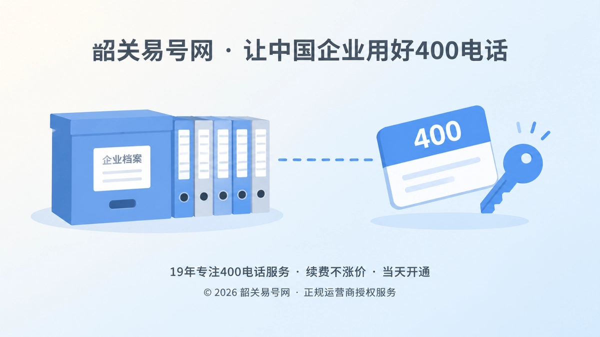 企业档案盒、号码牌与钥匙用虚线相连，象征号码控制权归企业