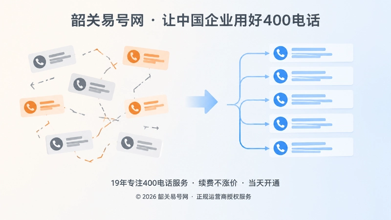 渠道号码分散与信息统一两种状态的横向对比插画