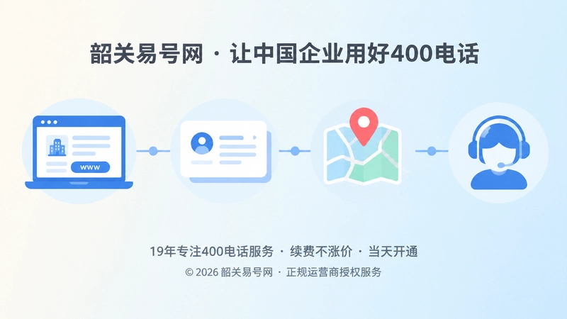 抽象场景式企业通信信息链插画