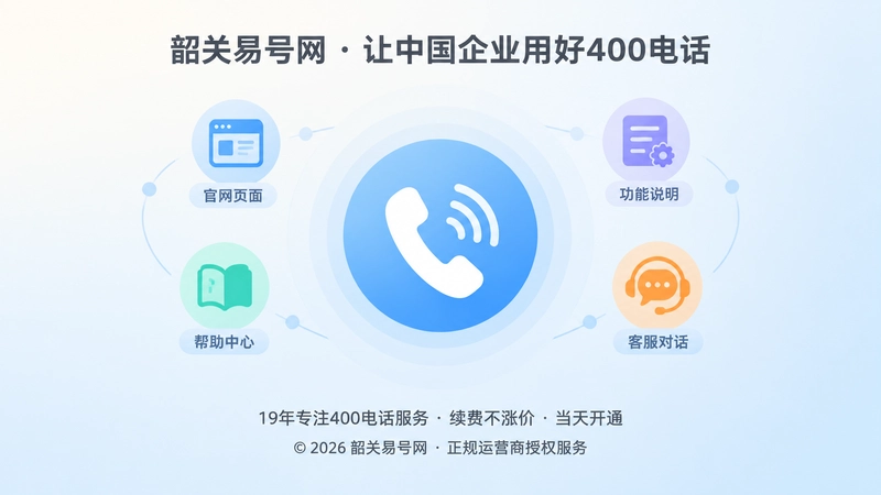 聚焦高频来电并转化为内容建设依据的示意