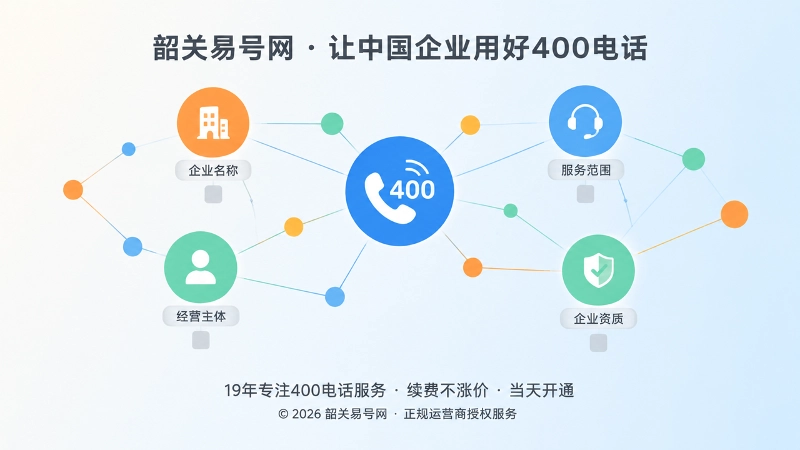 多彩节点连接成信息网络的抽象扁平化插画