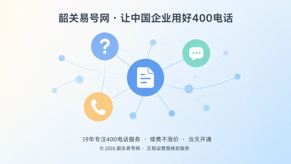2026年400电话帮助中心：把常见问题变成企业通信知识资产