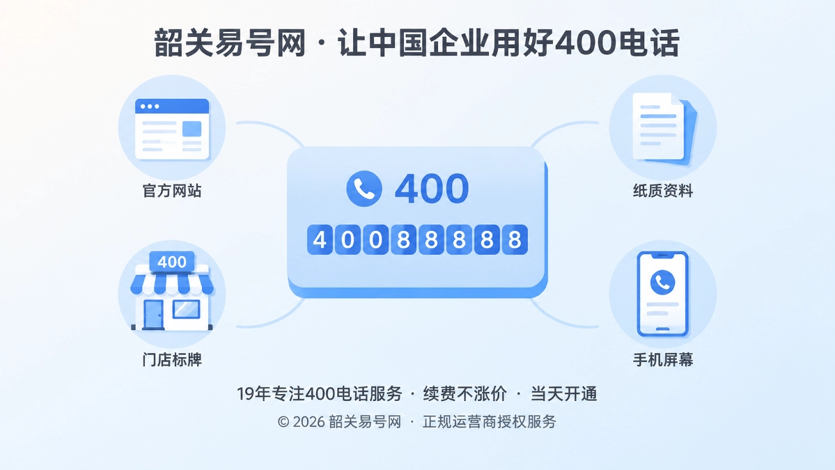 2026年选号指南：400电话号码如何成为企业长期可识别的通信资产